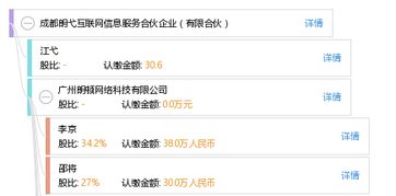 成都朗弋互聯網信息服務合伙企業 有限合伙制下的互聯網信息服務新范式